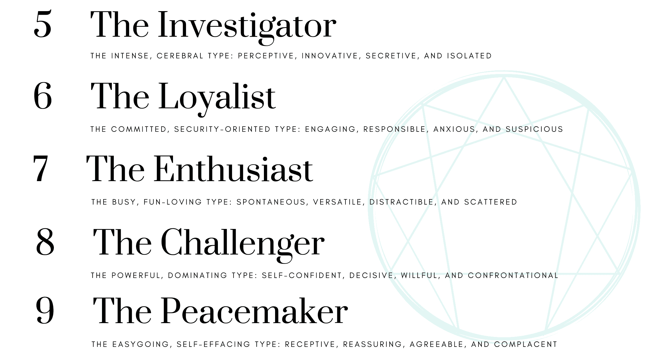 Эннеаграмма тест. Эннеаграмма 5. Enneagram Type 5. Эннеаграмма 5 Тип. Эннеаграмма 7.