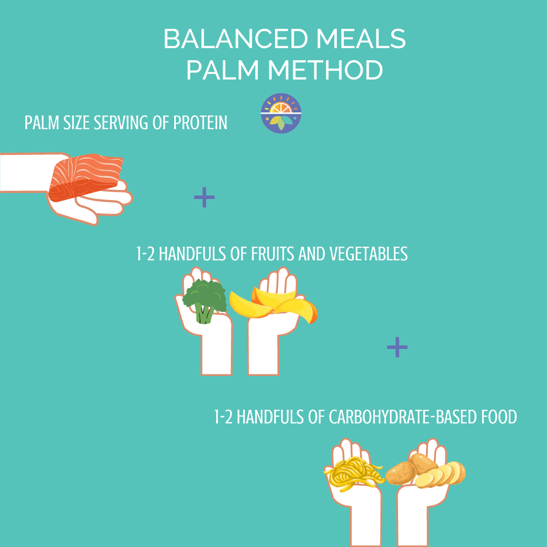 Balanced Meals Palm Method. A palm holding a piece of salmon- palm size serving of protein. 2 palms holding broccoli and mango- 1 to 2 handfuls of fruits and veggies. 2 palms holding pasta and potatoes- 1 to 2 handfuls of carbohydrate-based food.