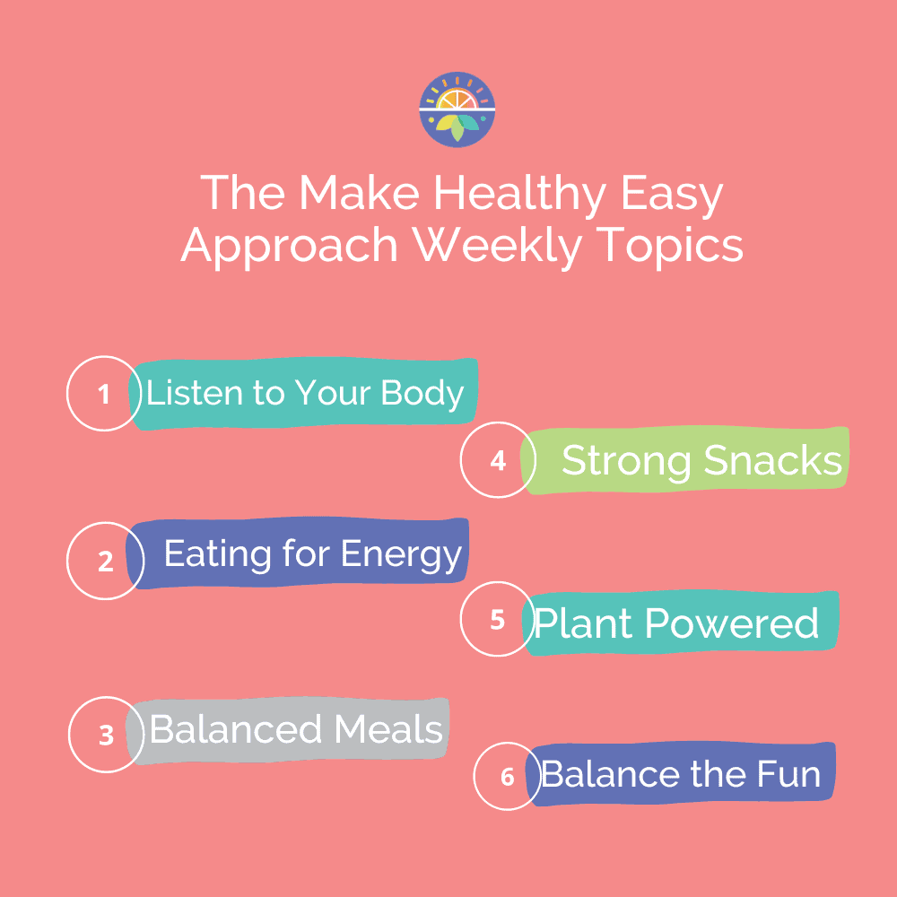 The Make Healthy Easy Approach weekly topics: listen to your body, eating for energy, balanced meals, strong snacks, plant powered, and balance the fun.
