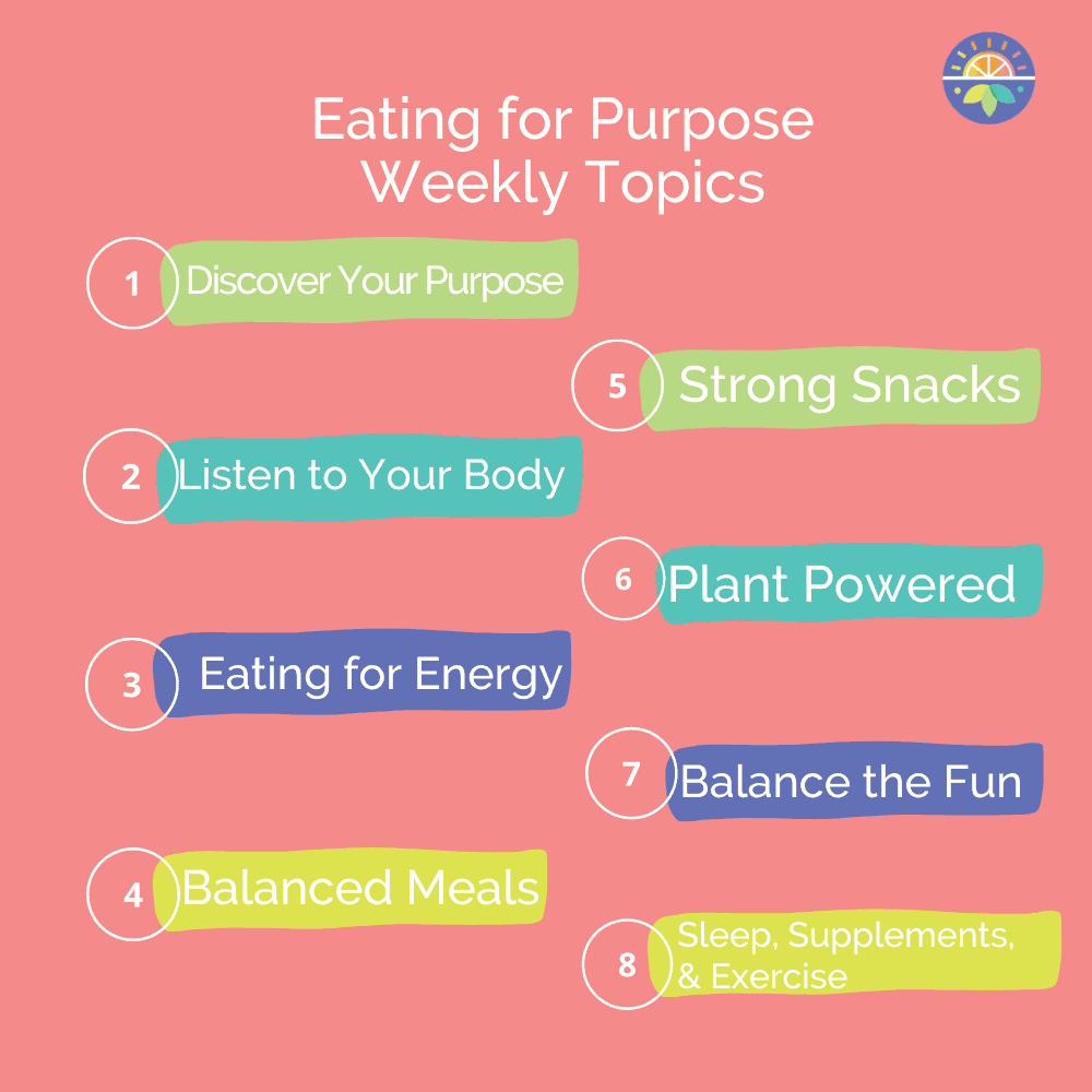 Eating for Purpose weekly topics: discover your purpose, listen to your body, eating for energy, balanced meals, strong snacks, plant powered, balance the fun, sleep/exercise/supplements