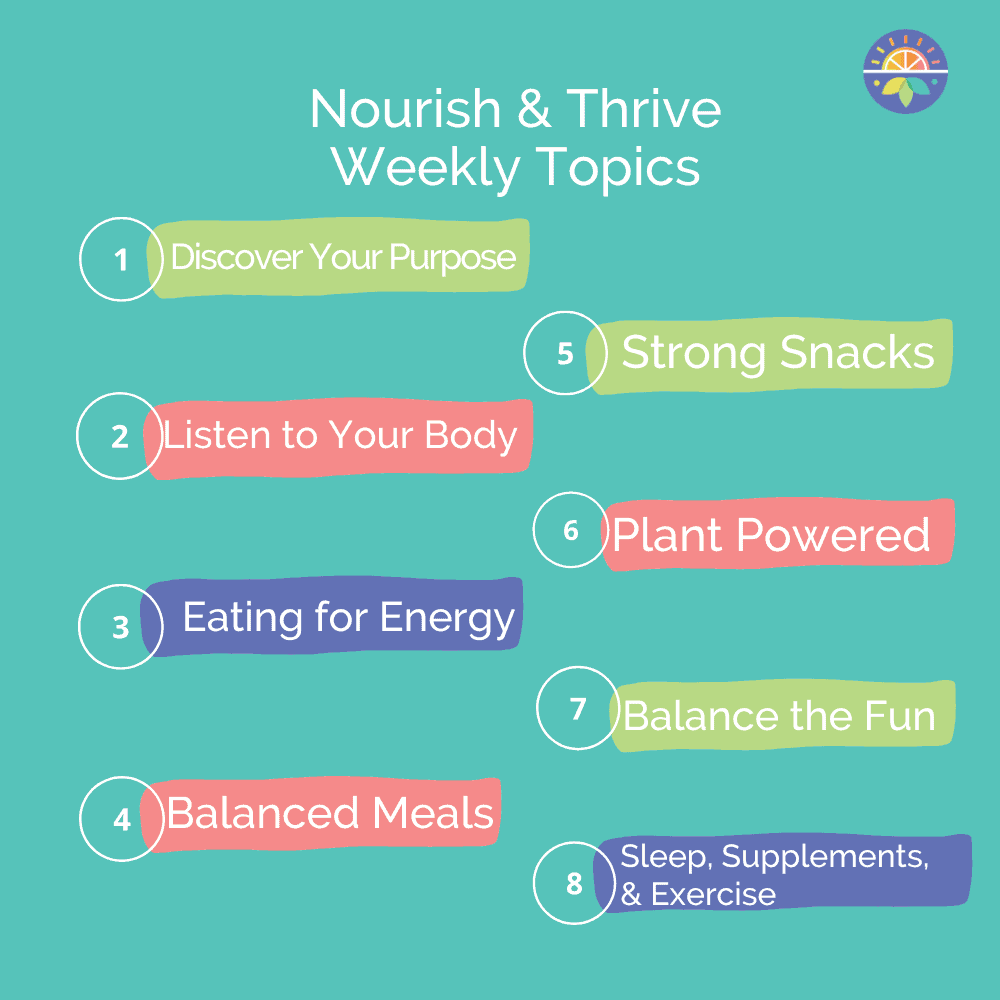 nourish and thrive weekly topics: 1. discover your purpose. 2. listen to your body 3. eating for energy 4.balanced meals 5. strong snacks 6. plant powered 7. balance the fun 8. sleep, supplements, and exercise